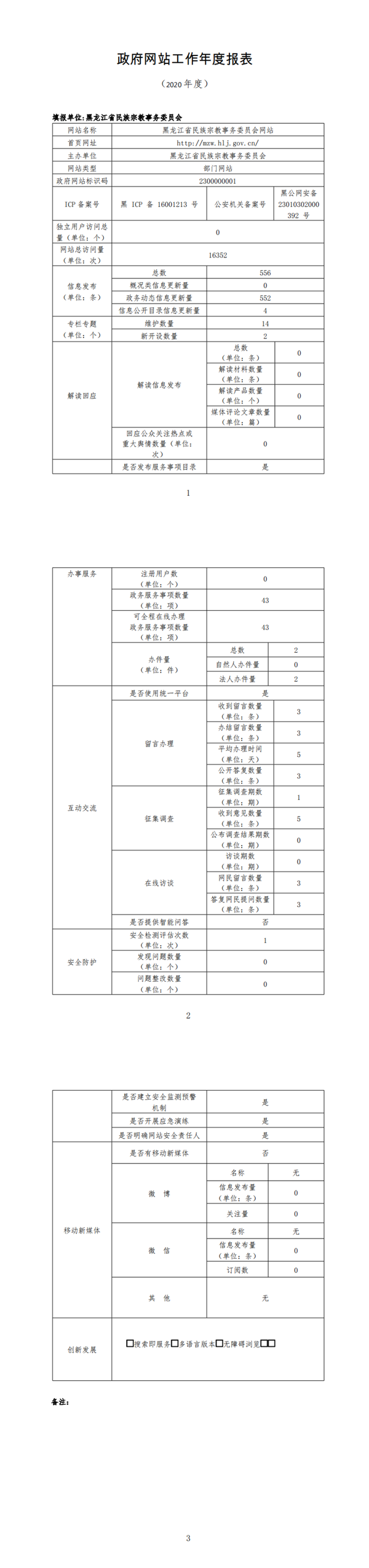 黑龙江省民族宗教事务委员会网站2020年度工作报表_0_副本.png